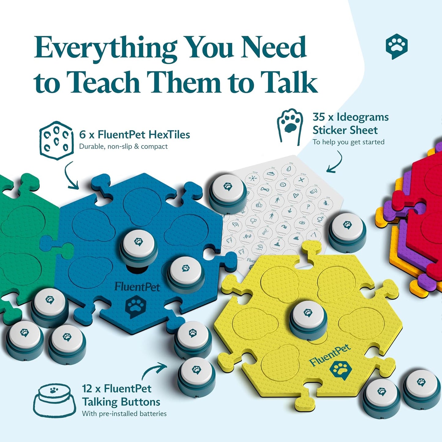 Dog Talk Button Pet Communication Buttons